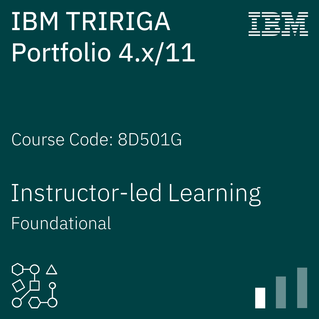 IBM TRIRIGA Portfolio 4.x/11 - Code: 8D501G