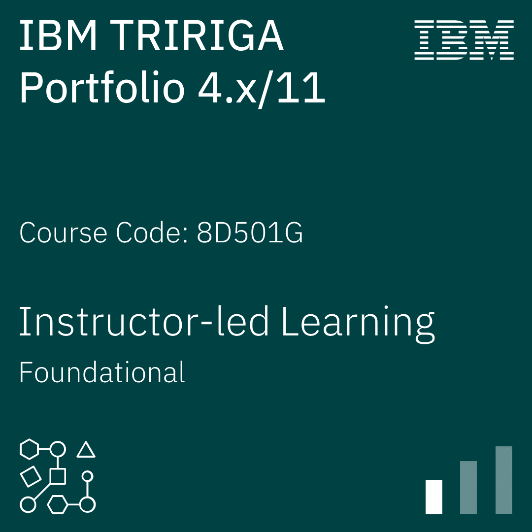 IBM TRIRIGA Portfolio 4.x/11 - Code: 8D501G IBM TRIRIGA Portfolio 4.x/11 - Code: 8D501G